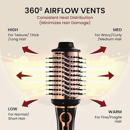 kroindia 3-in-1 Hot Air Brush – Hair Dryer, Volumizer & Styler